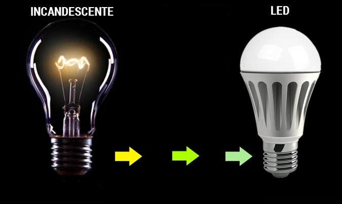Ventajas de cambiar de fluorescente a LED en una cocina - Fas Electricidad